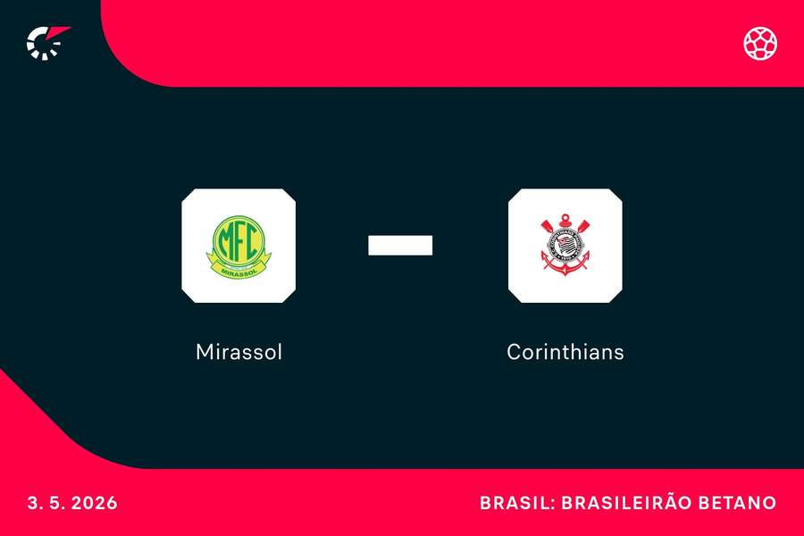 Mirassol e Corinthians se enfrentam neste domingo (3), às 20h30, no Maião