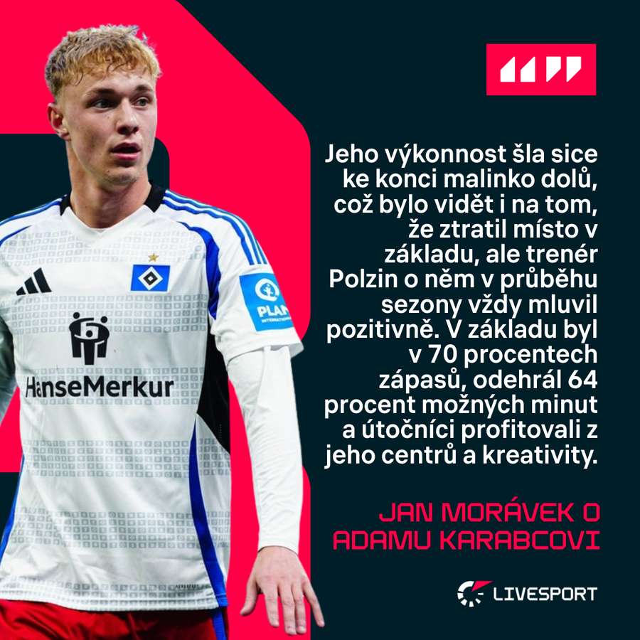 Očima Jana Morávka. Očima Jana Morávka.