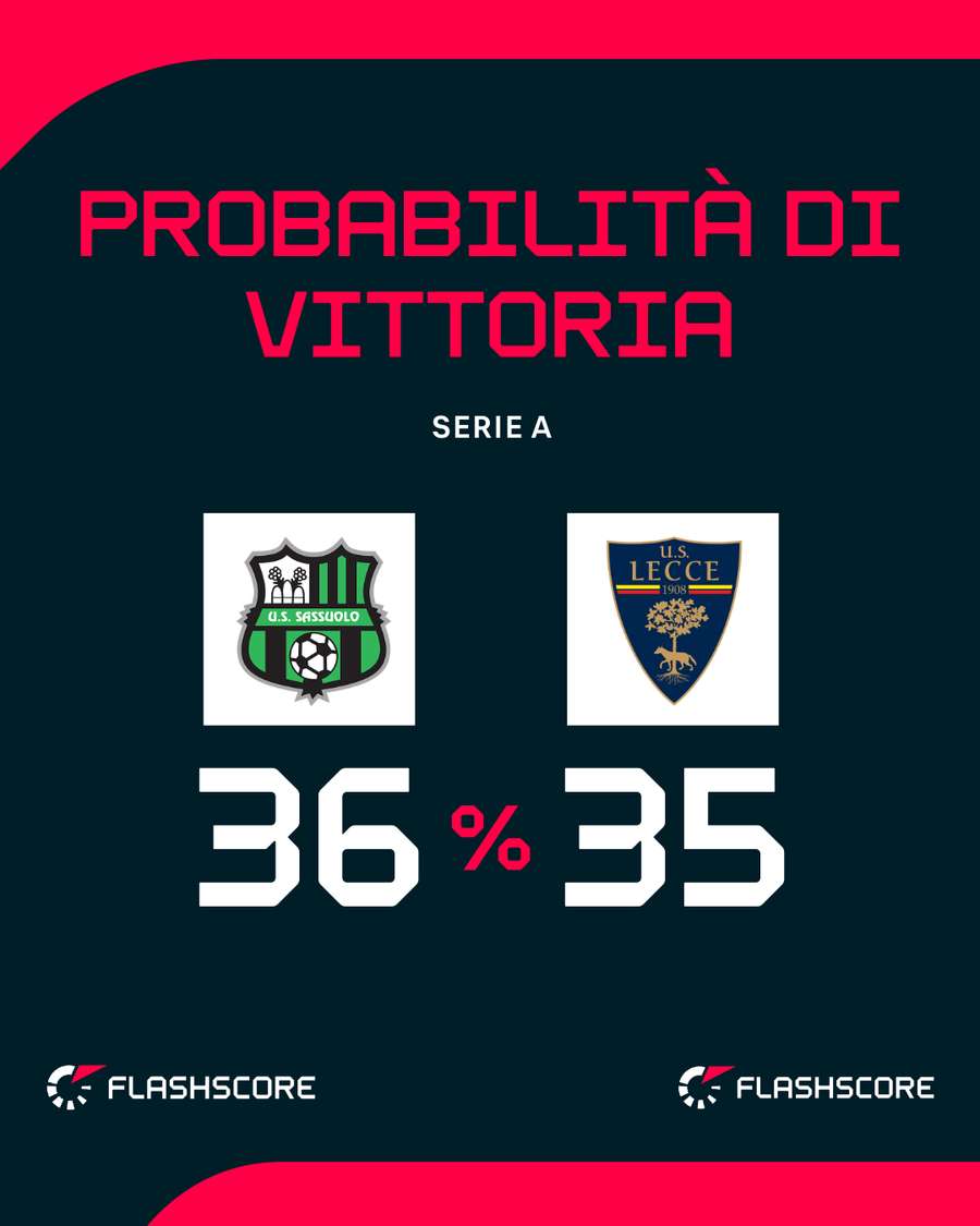 Il match di Reggio Emilia