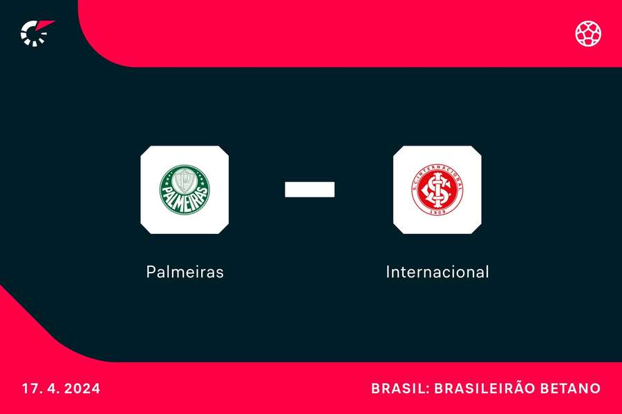 Palmeiras e Internacional jogam no Allianz Parque nesta quarta-feira (17), às 20h 