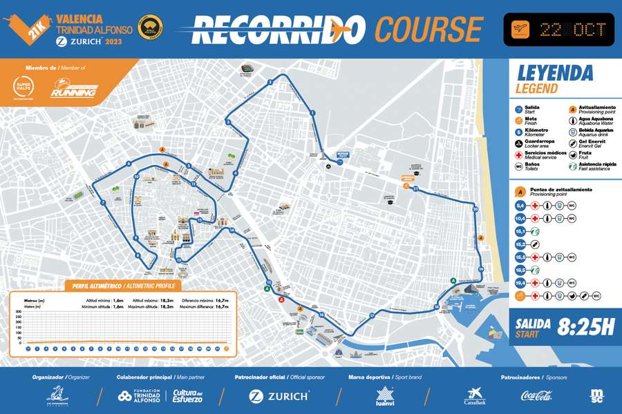El Medio Maratón Valencia actualiza su recorrido con mejoras para el corredor
