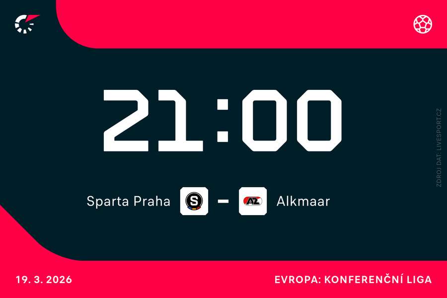 Sparta potřebuje k postupu vyhrát o dva góly.