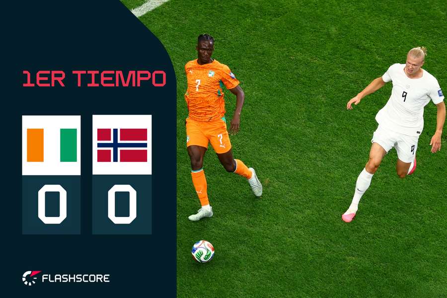 Kossounou, ante Haaland