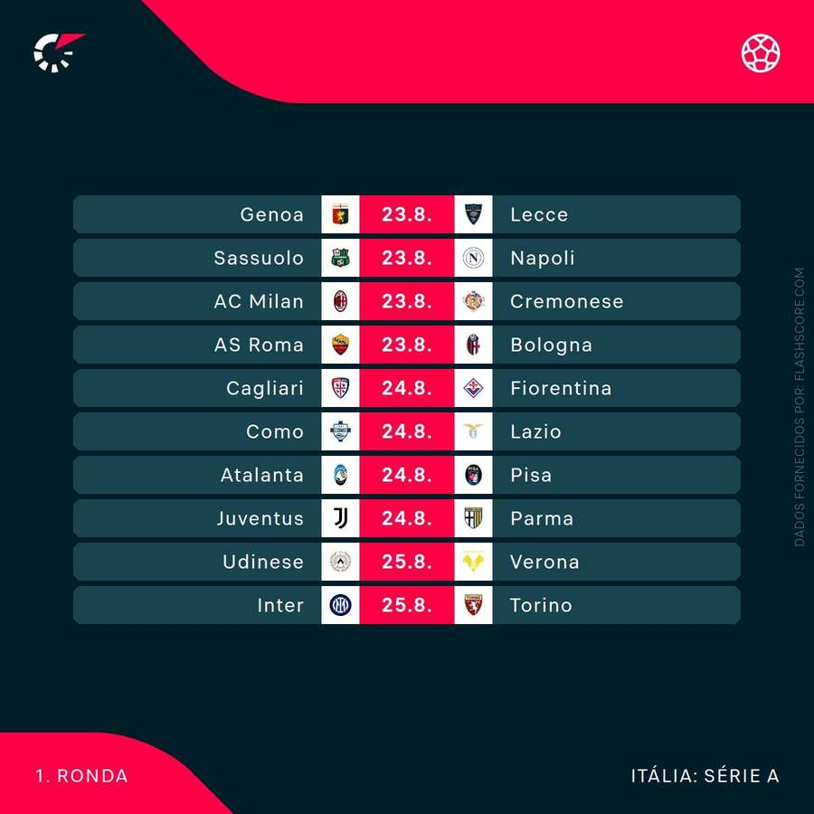 O calendário da primeira jornada da Serie A O calendário da primeira jornada da Serie A