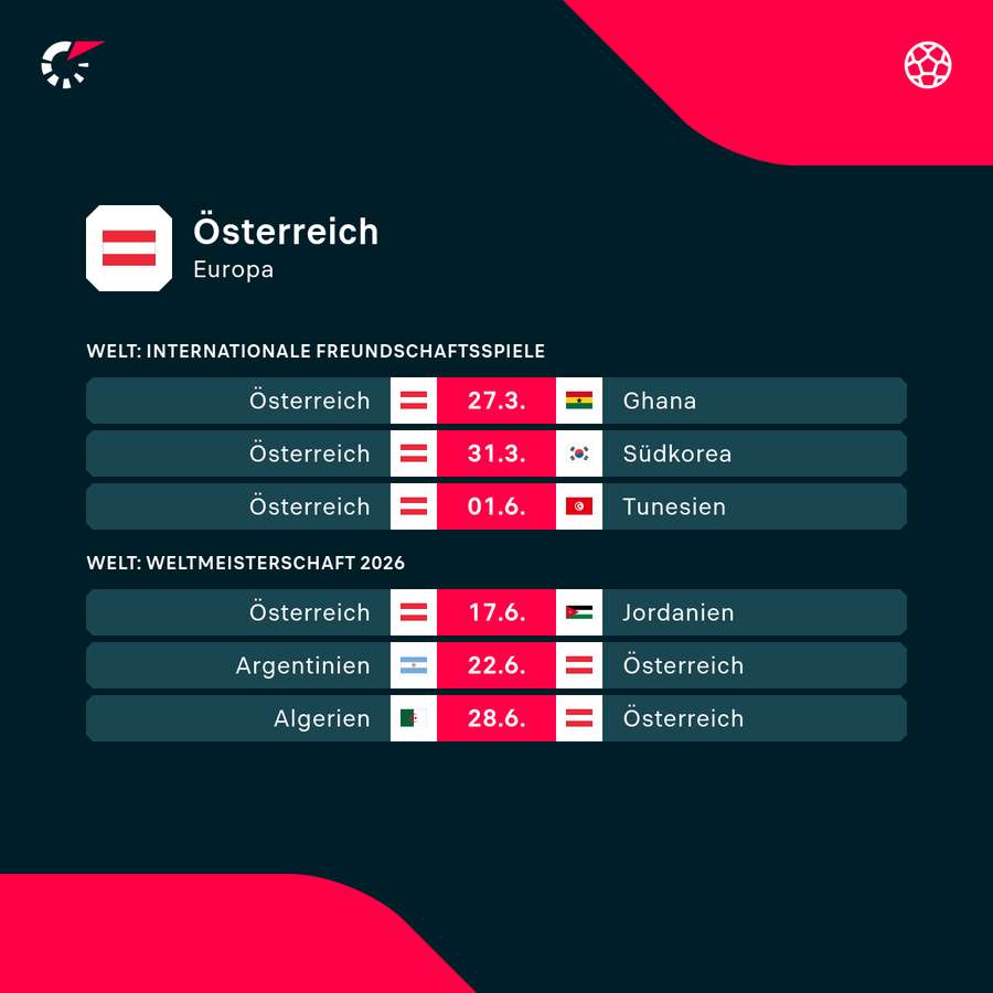 Die kommenden Länderspiele des ÖFB-Teams