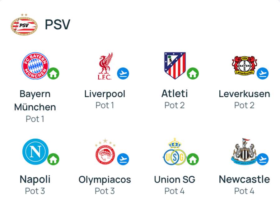 PSV PSV