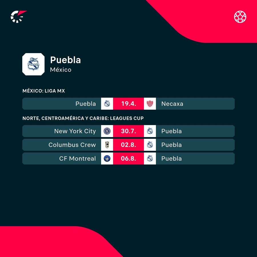 Los próximos partidos del Puebla
