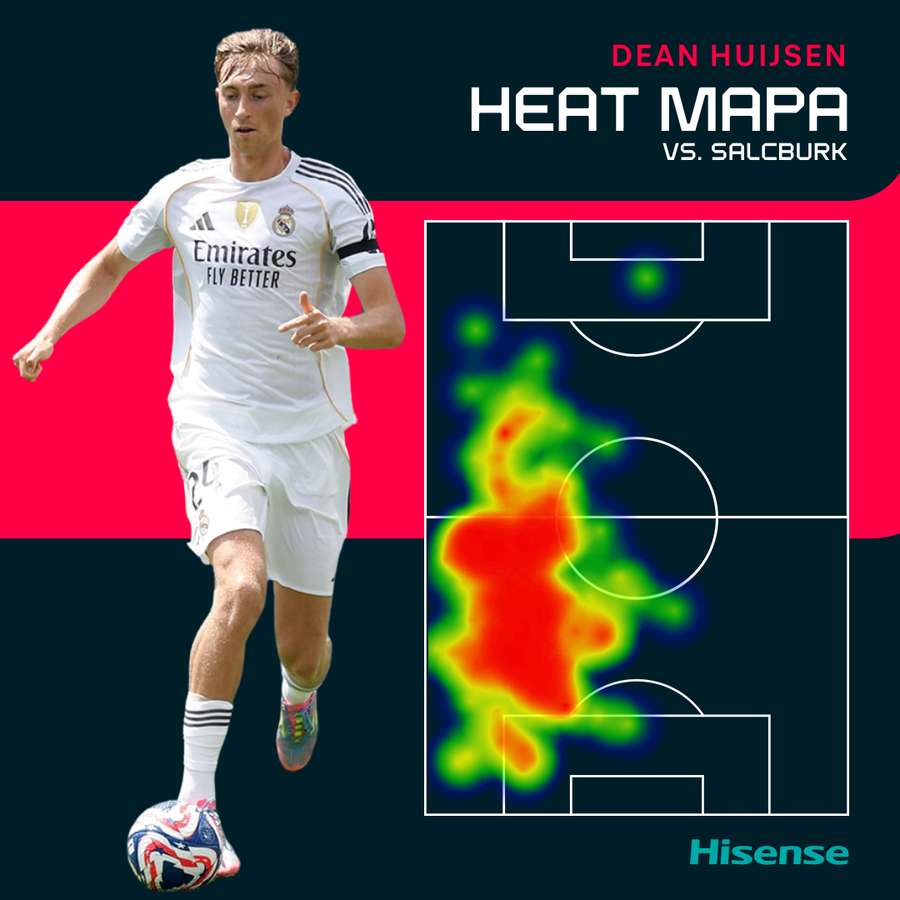 Heat Mapa Deana Huijsena. Heat Mapa Deana Huijsena.