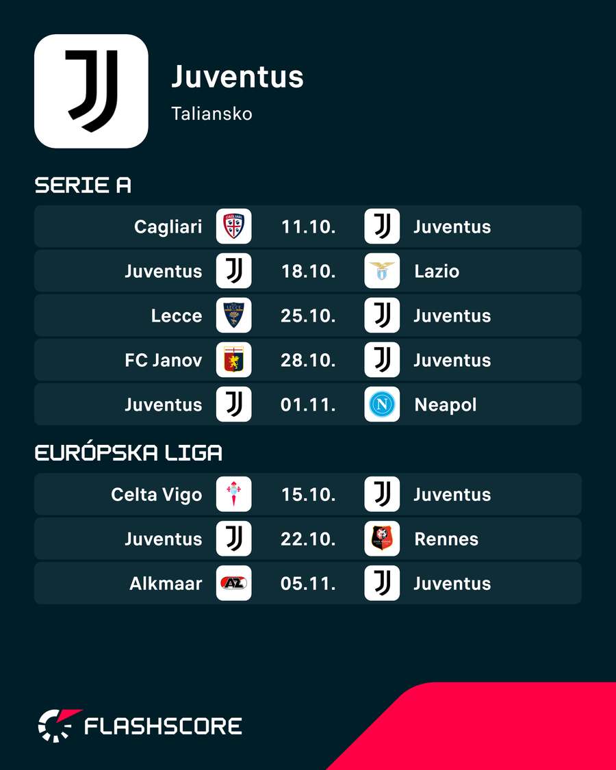 Najbližší program Juventusu.