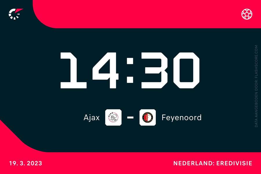 14:30: Ajax - Feyenoord