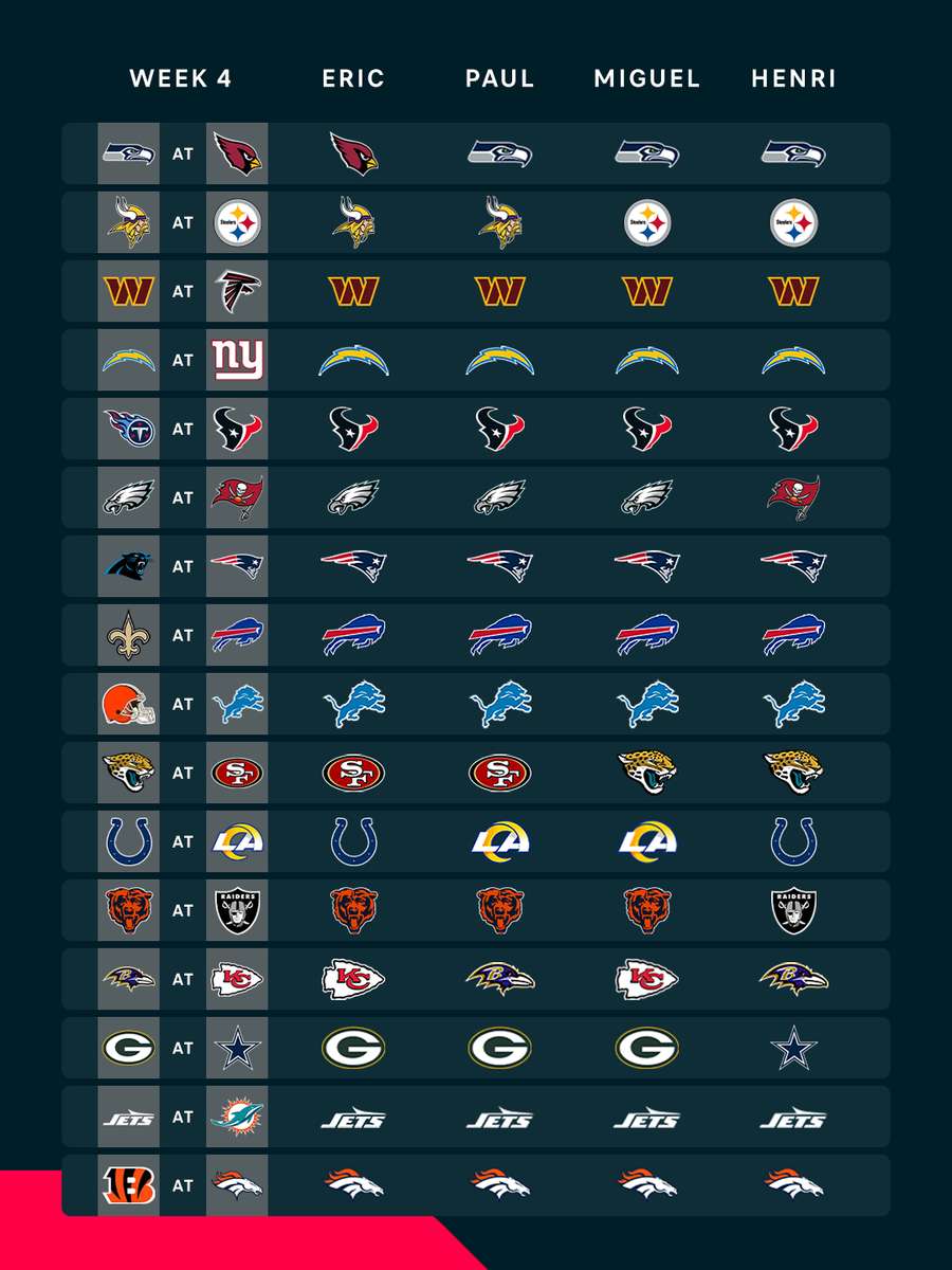NFL Week 4 picks