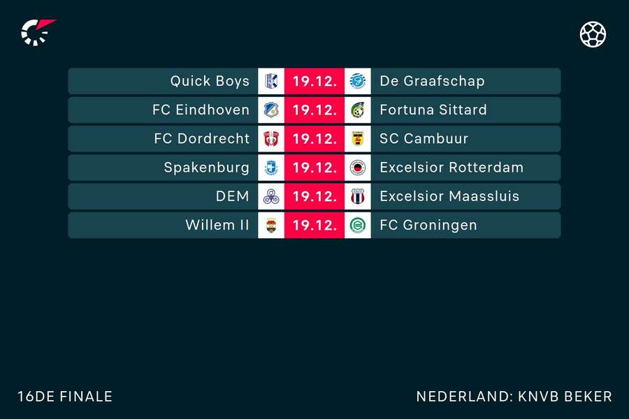 Speelschema KNVB Beker dinsdag 19 december