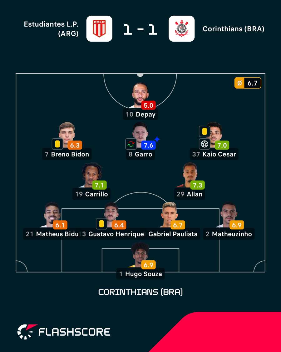 Depay esteve apagado no Uno Depay esteve apagado no Uno