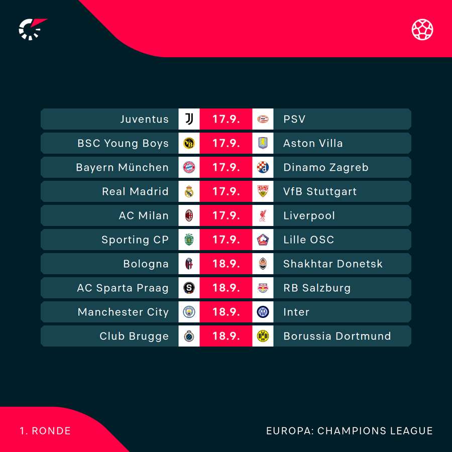 Programma CL (1/2)