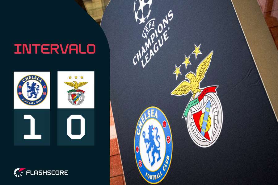 Chelsea e Benfica defrontam-se a partir das 20:00 