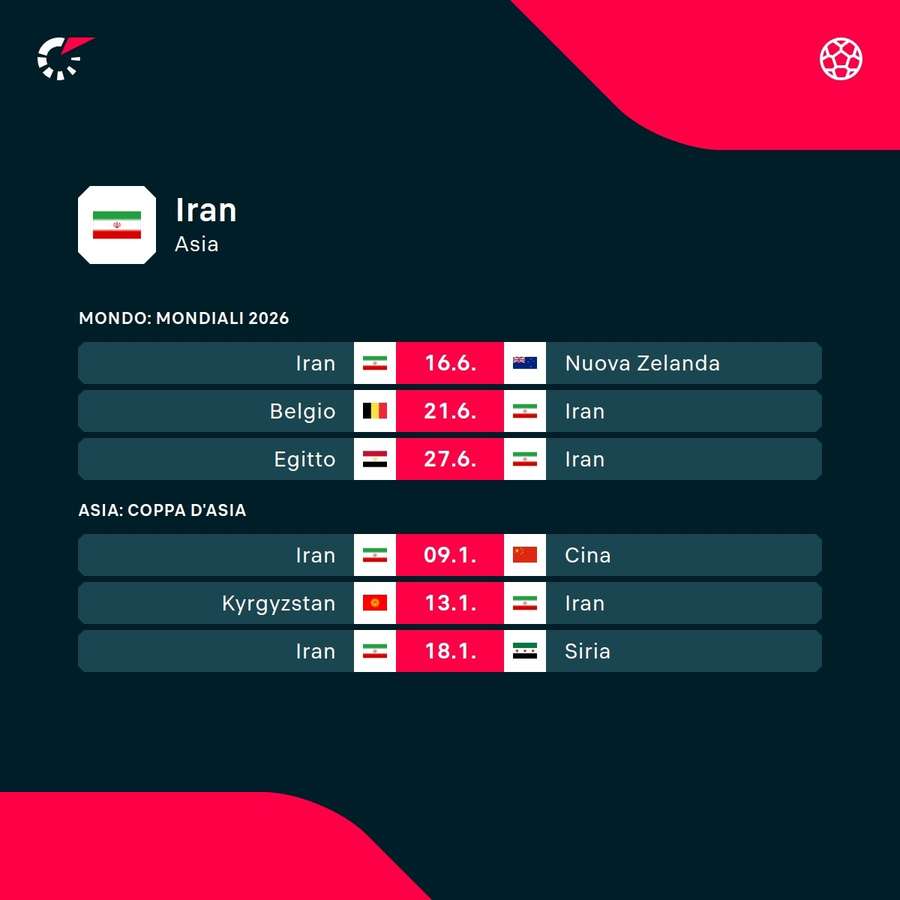 Il calendario dell'Iran Il calendario dell'Iran
