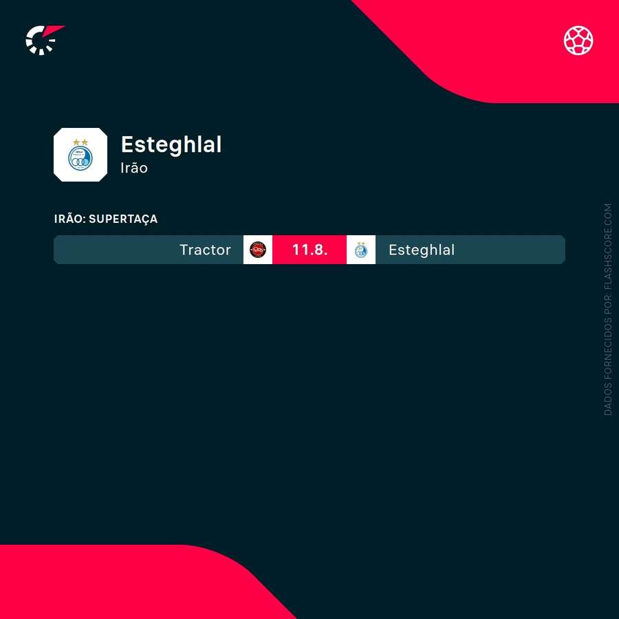 O próximo jogo oficial do Esteghlal