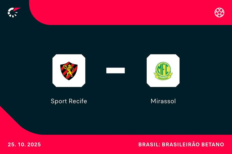 Sport e Mirassol se enfrentam neste sábado (25) no Recife Sport e Mirassol se enfrentam neste sábado (25) no Recife