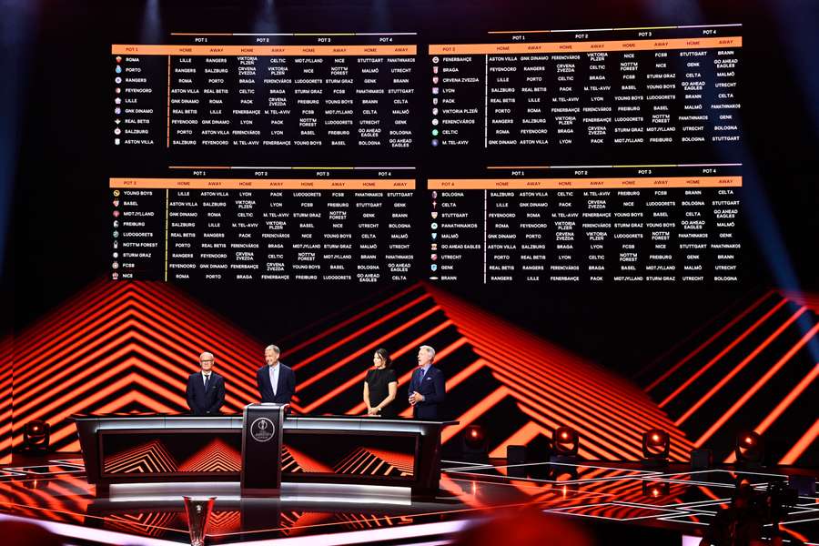 Les tableaux des affiches d'Europa League.
