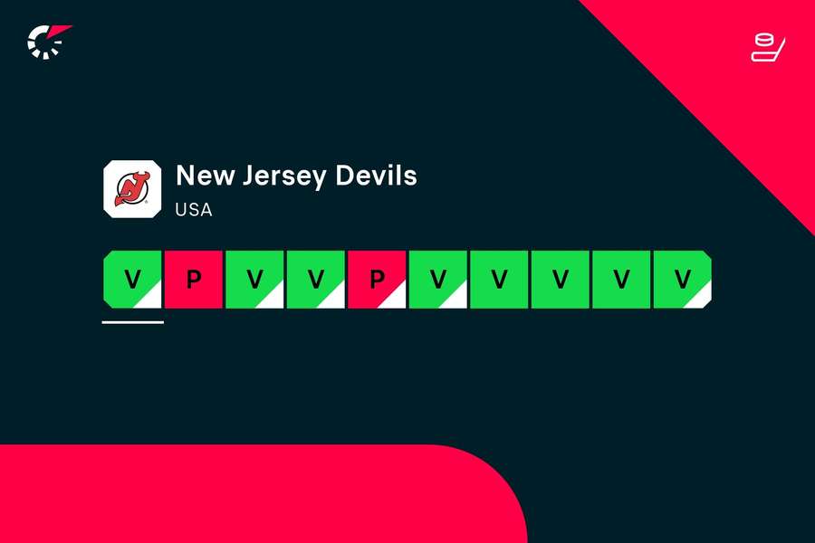 New Jersey Devils se v posledních zápasech daří.