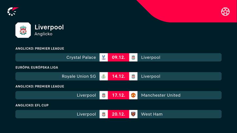 Nadchádzajúce súboje Liverpoolu. Nadchádzajúce súboje Liverpoolu.