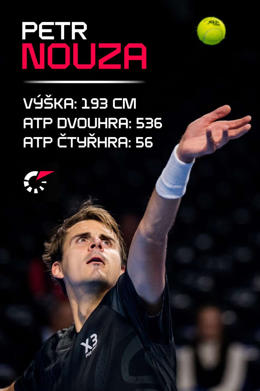 Petr Nouza (údaje znamenají nejvyšší umístění ve světovém žebříčku ATP).