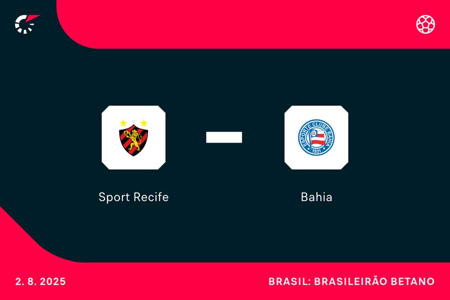 PRÉVIA: Sport x Bahia; confira análise e principais estatísticas
