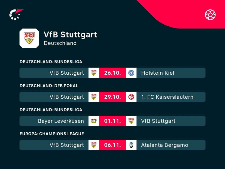 Auf den VfB warten einige interessante Aufgaben.