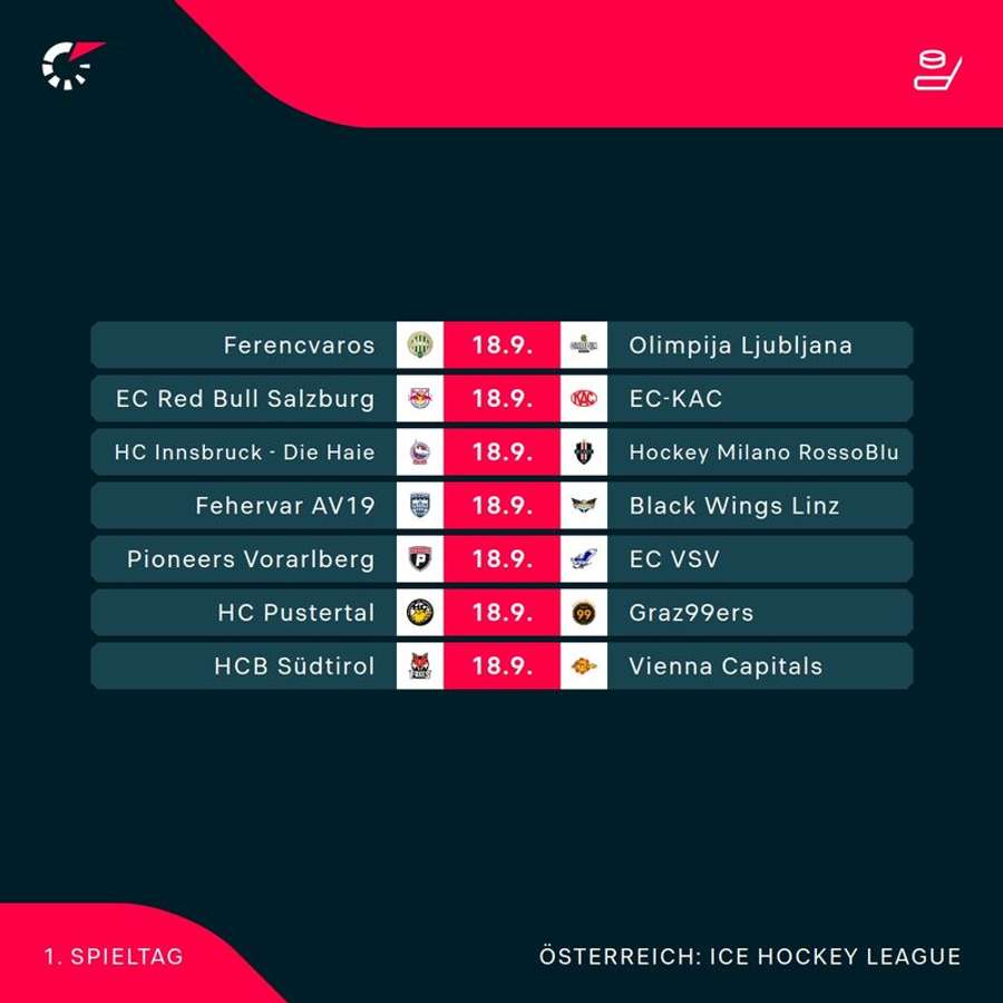 ICE Hockey League: Alle Spiele der 1. Runde im Überblick ICE Hockey League: Alle Spiele der 1. Runde im Überblick