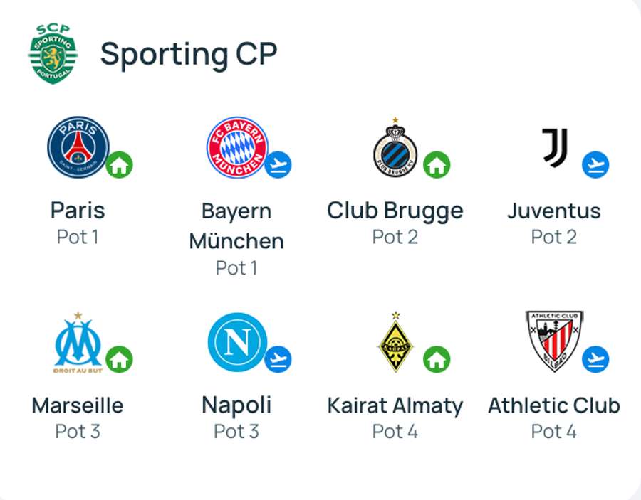 Sporting Sporting