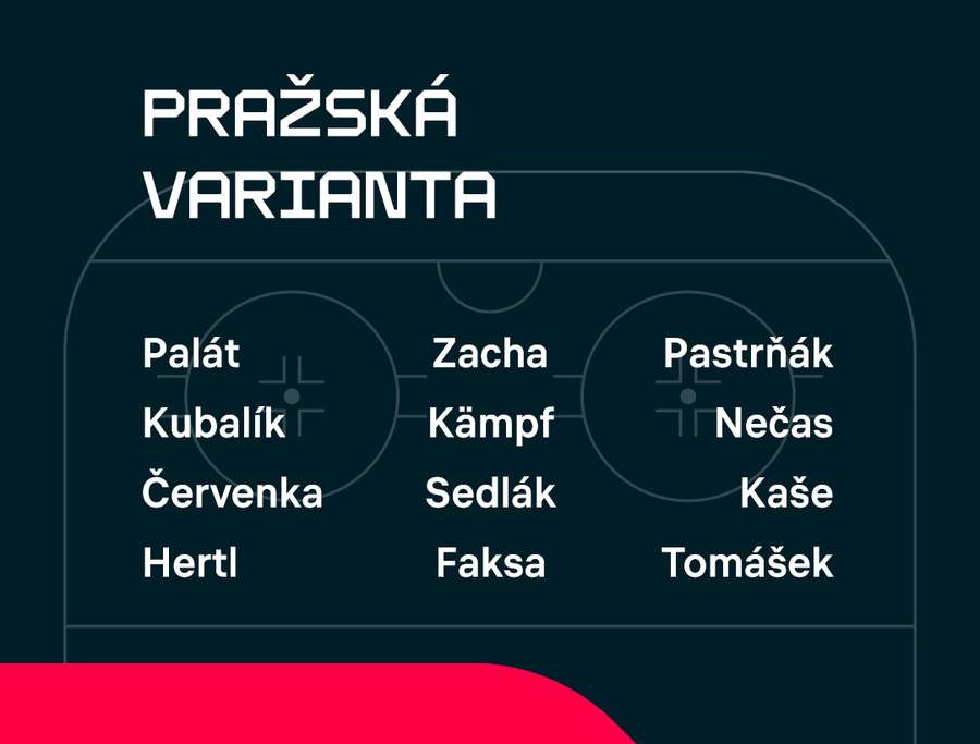 Inspirace MS 2024. Inspirace MS 2024.