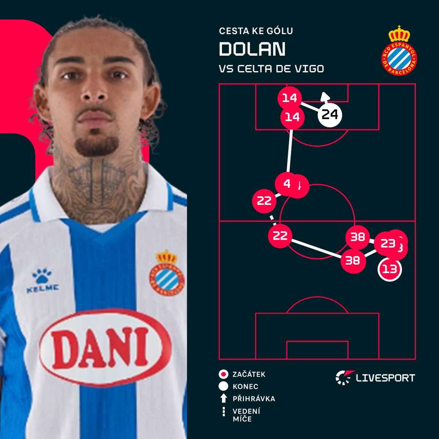 Tak vypadal Dolanův zásah.