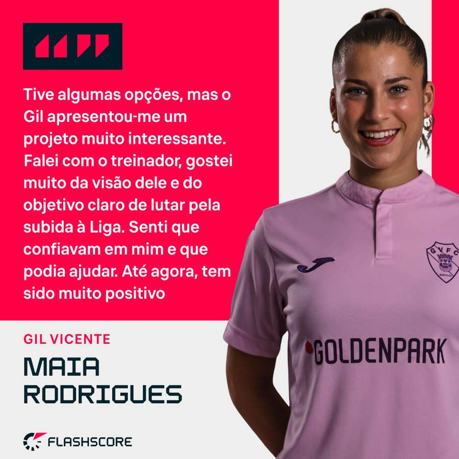 Maia faz balanço positivo da sua passagem pelo Gil Vicente