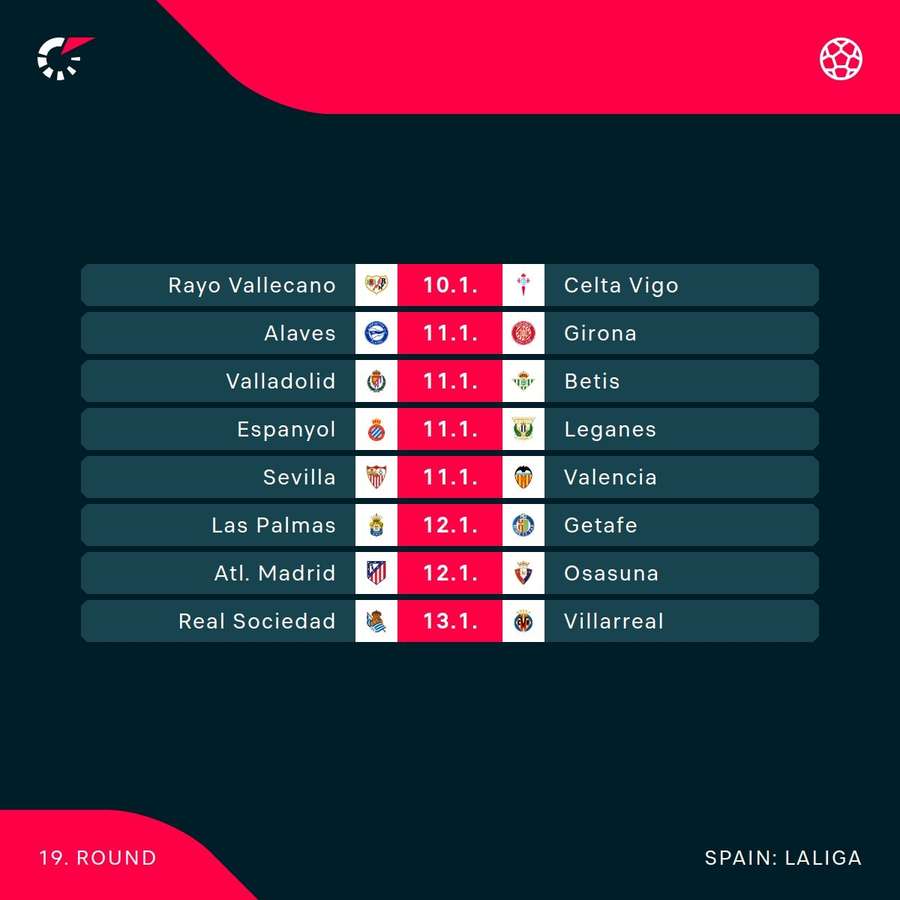 LaLiga's weekend fixtures LaLiga's weekend fixtures