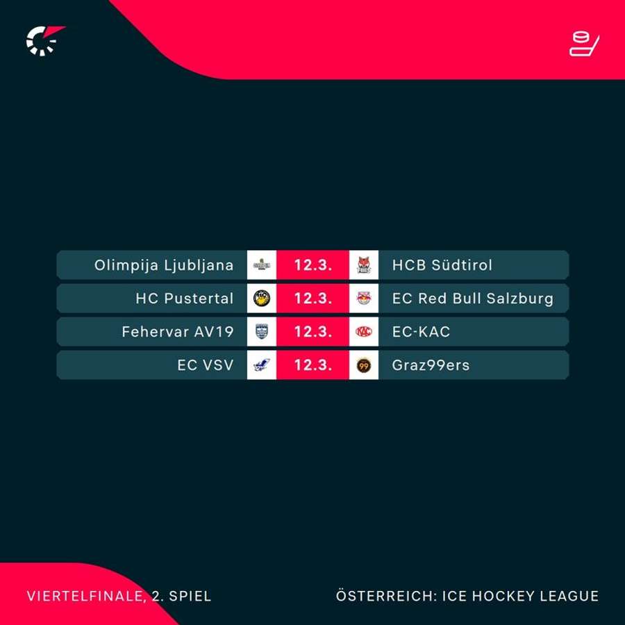 ICE Hockey League: Spielplan für die 2. Runde des Viertelfinales