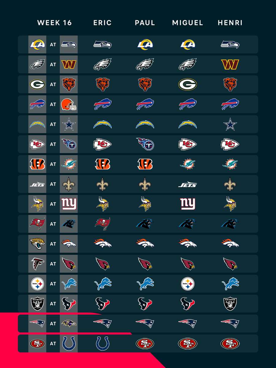 NFL Week 16 matchup picks