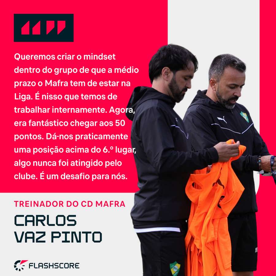 As ideias de Carlos Vaz Pinto