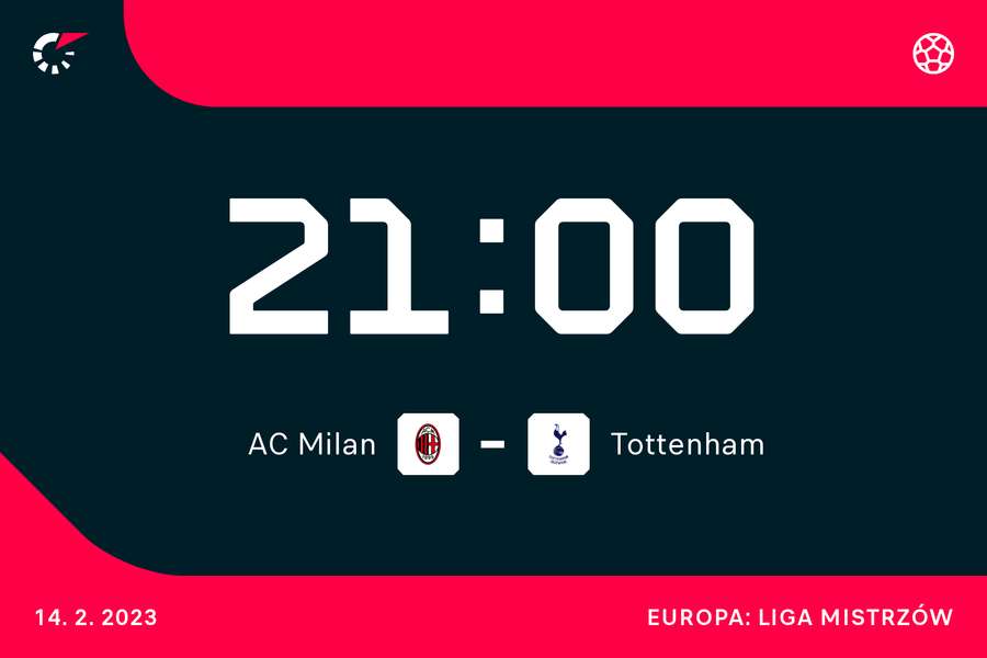Mecz Milan-Tottenham dziś o 21:00