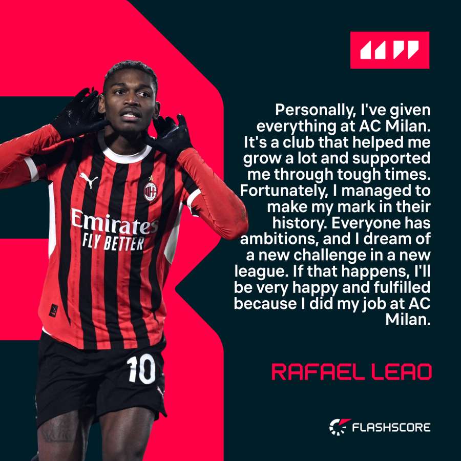 Rafael Leao on the next step in his career
