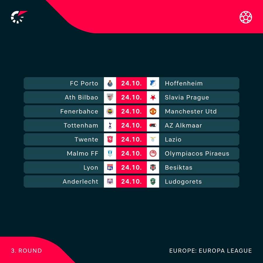 Europa League fixtures 2/2