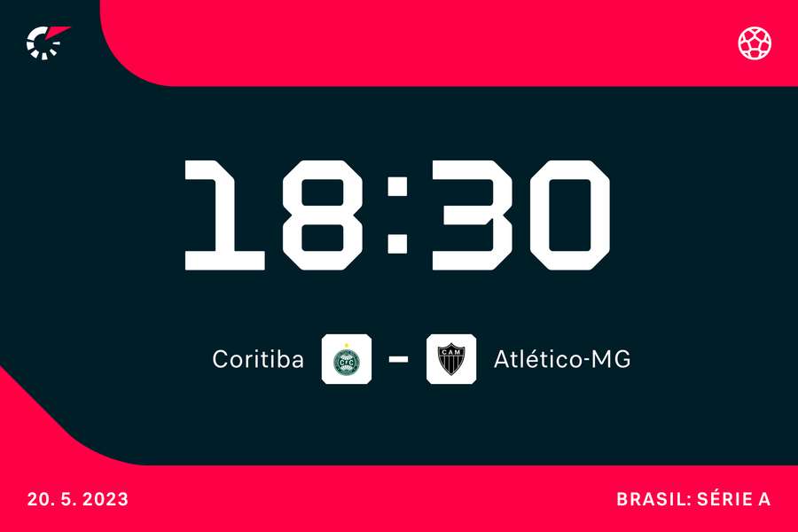Coxa e Galo medem forças no Couto Pereira Coxa e Galo medem forças no Couto Pereira