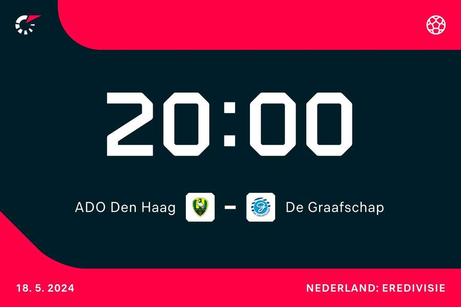 Affiche ADO-Graafschap