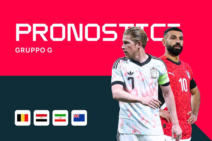 Coppa del Mondo 2026 Gruppo G Anteprima scommesse: Pronostici, quote e migliori scommesse