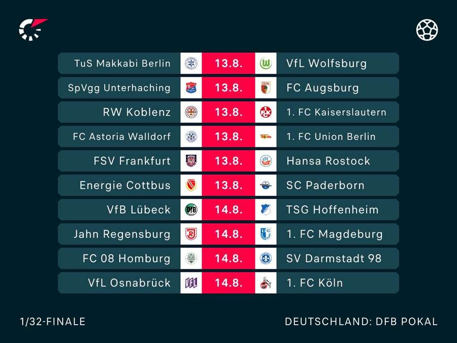DFB-Pokal 2023: 1. Spieltag