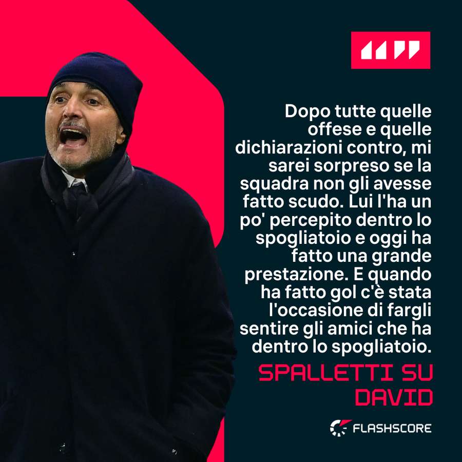 Le parole di Spalletti
