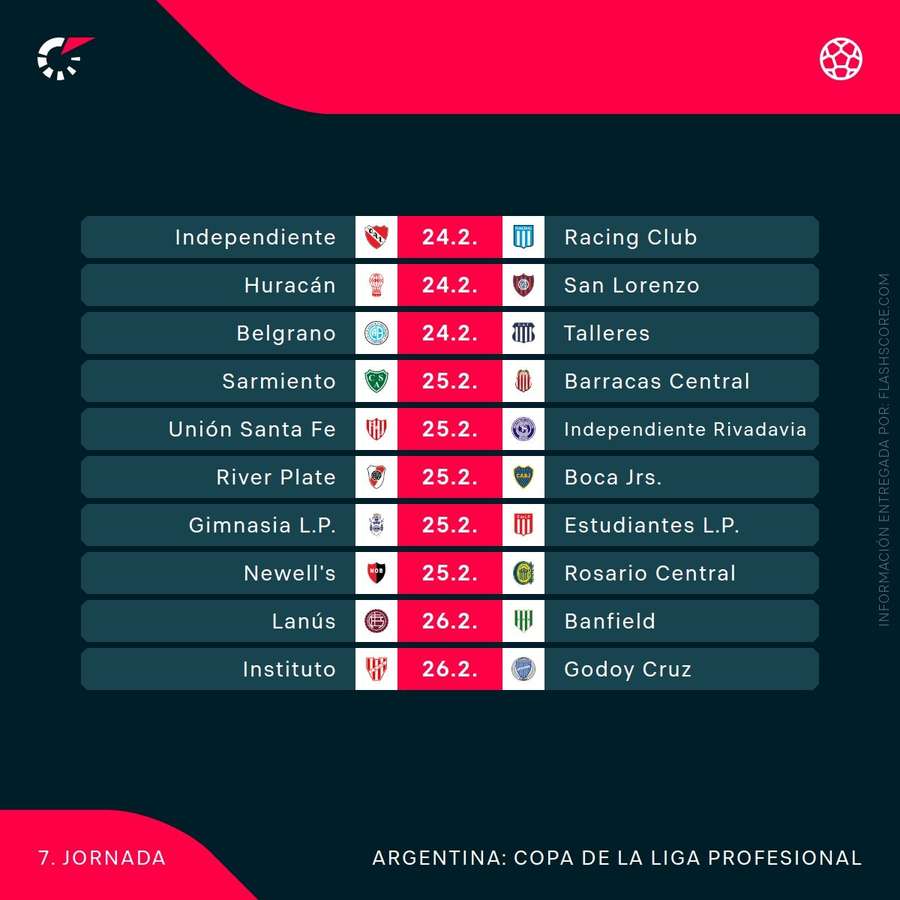 Agenda de la nueva jornada de la Copa de la Liga argentina
