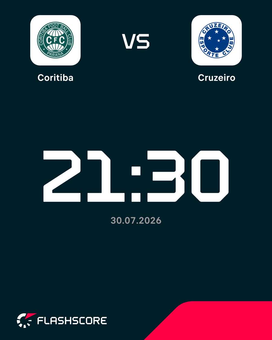Coxa chega com histórico recente favorável Coxa chega com histórico recente favorável