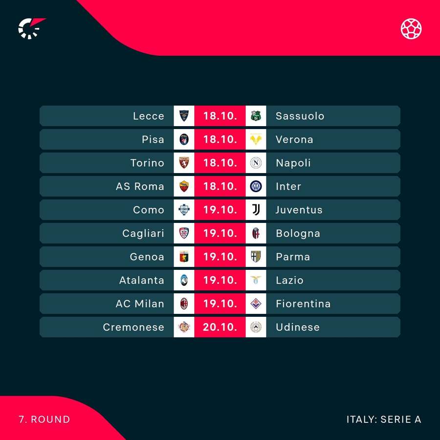 Serie A fixtures