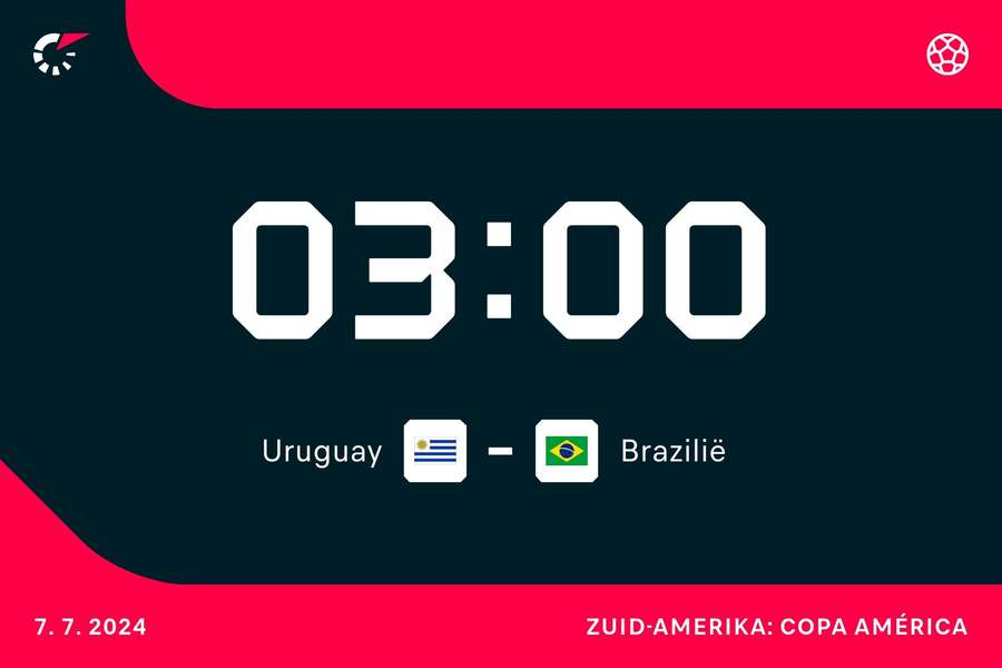 Affiche Uruguay-Brazilië