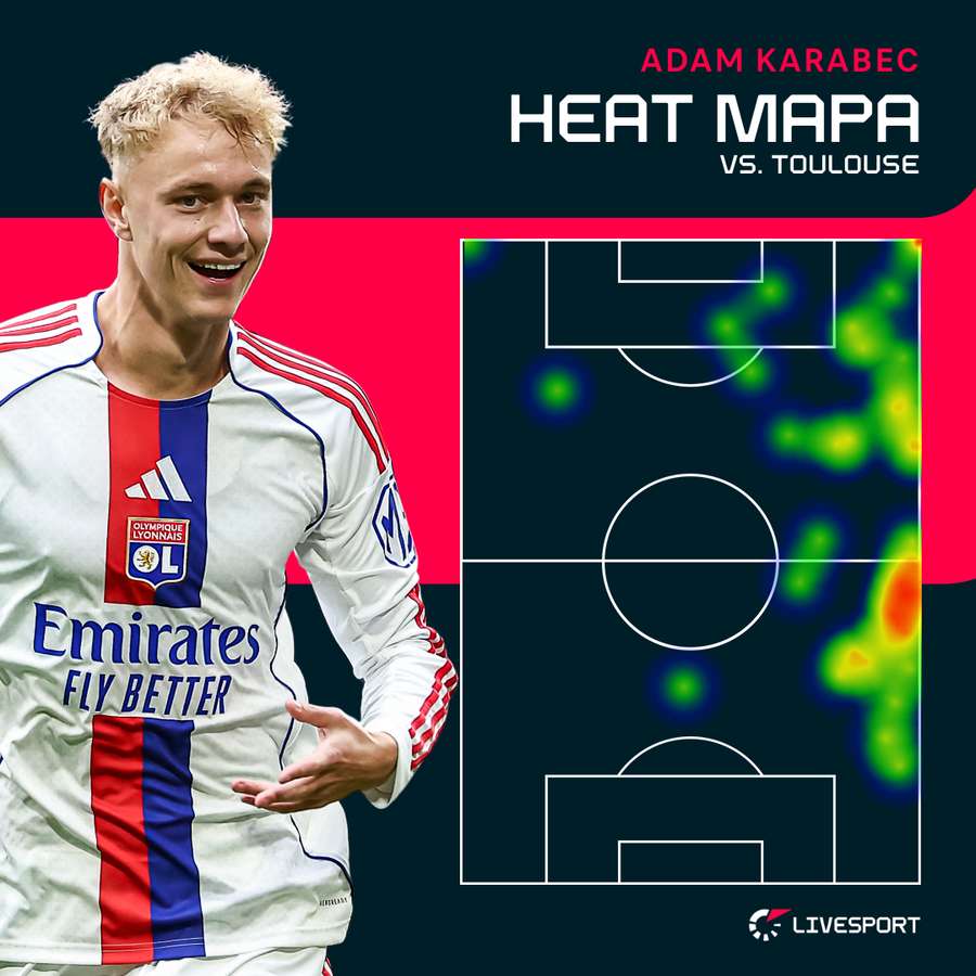 Heat mapa Adama Karabce proti Toulouse.